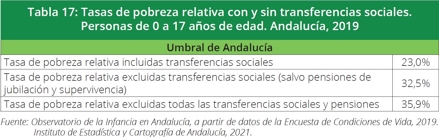 Se confirma el horario del aplazado Recre-Conil